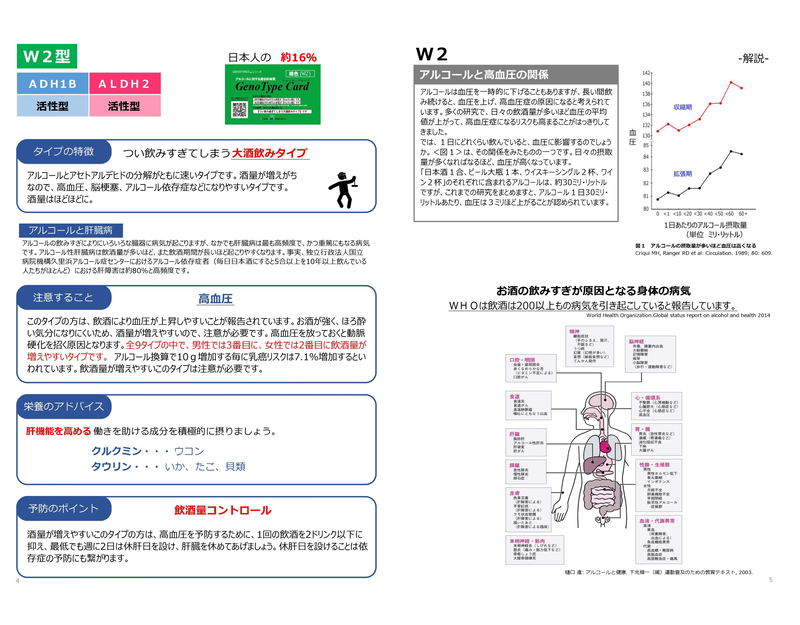 アルコール感受性遺伝子検査